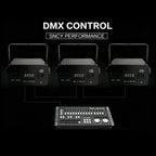 100W Golden COB Audience Light – DMX512 RGB DJ Stage Light, High Power LED Par Can for Wedding, Party, Club, Event | OWL-eye